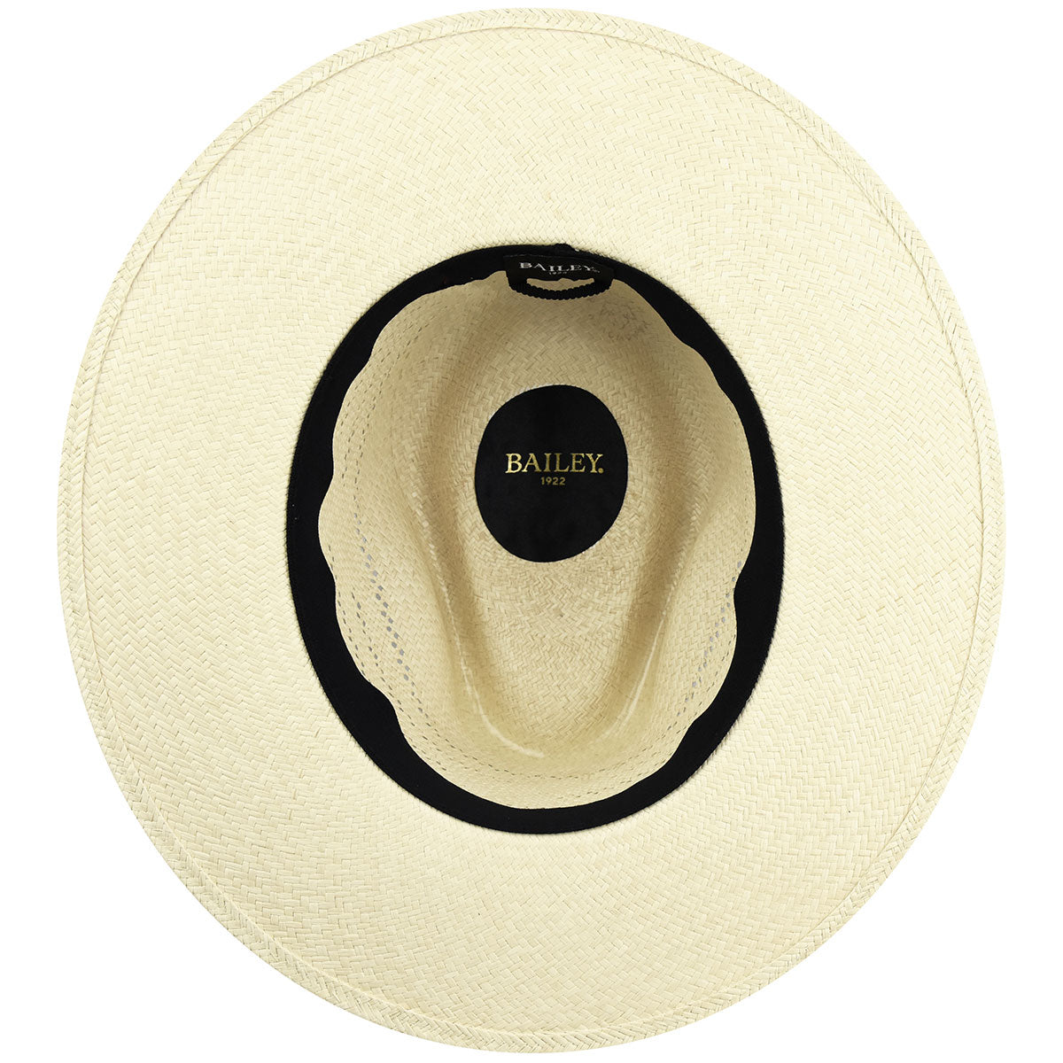Bailey Western Value | Bailey 1922 Coram Fedora