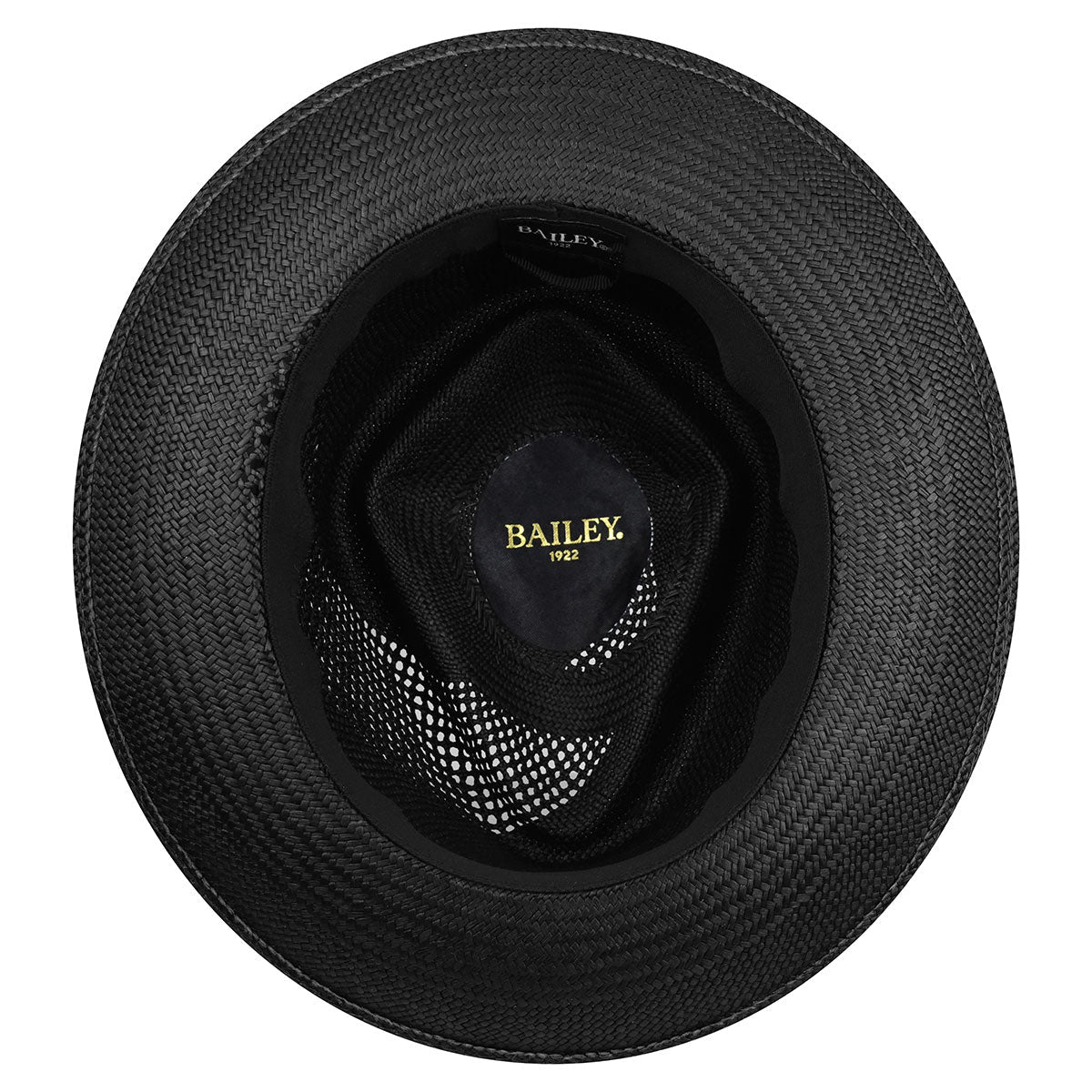 Bailey Western Customer Favorite | Bailey 1922 Hurtle Fedora