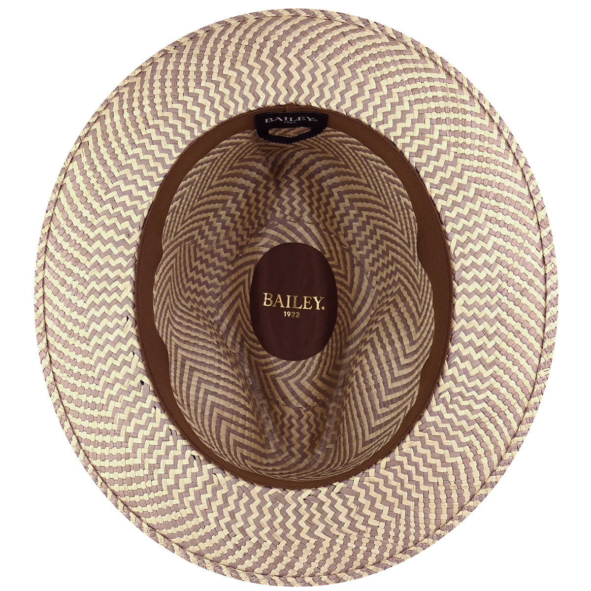 Bailey Western Great Value | Bailey 1922 Rene Fedora