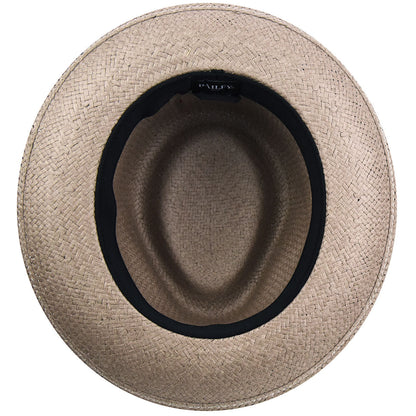 Bailey Western Everyday | Bailey 1922 Anker Fedora