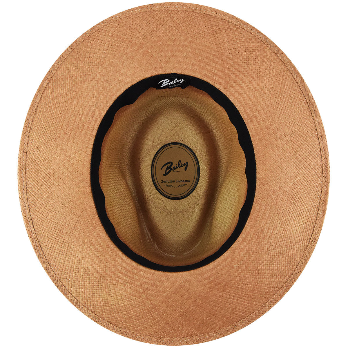 Bailey Western Latest | Bailey Rask Panama Fedora