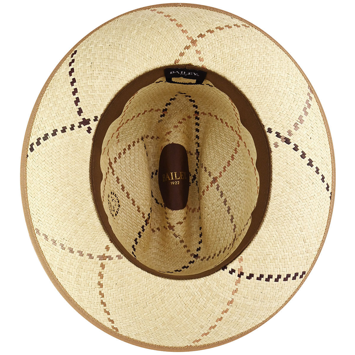 Bailey Western Value | Bailey 1922 Tully Fedora