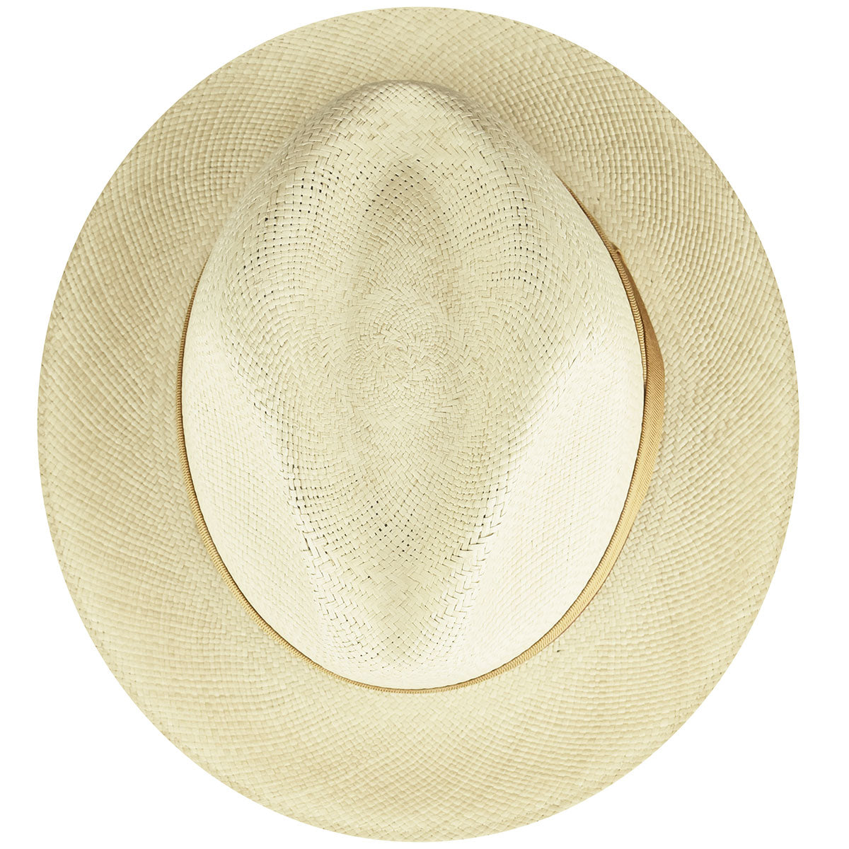 Bailey Western Latest | Bailey 1922 Cuban Panama Fedora - Premium Toquilla Palm Hat
