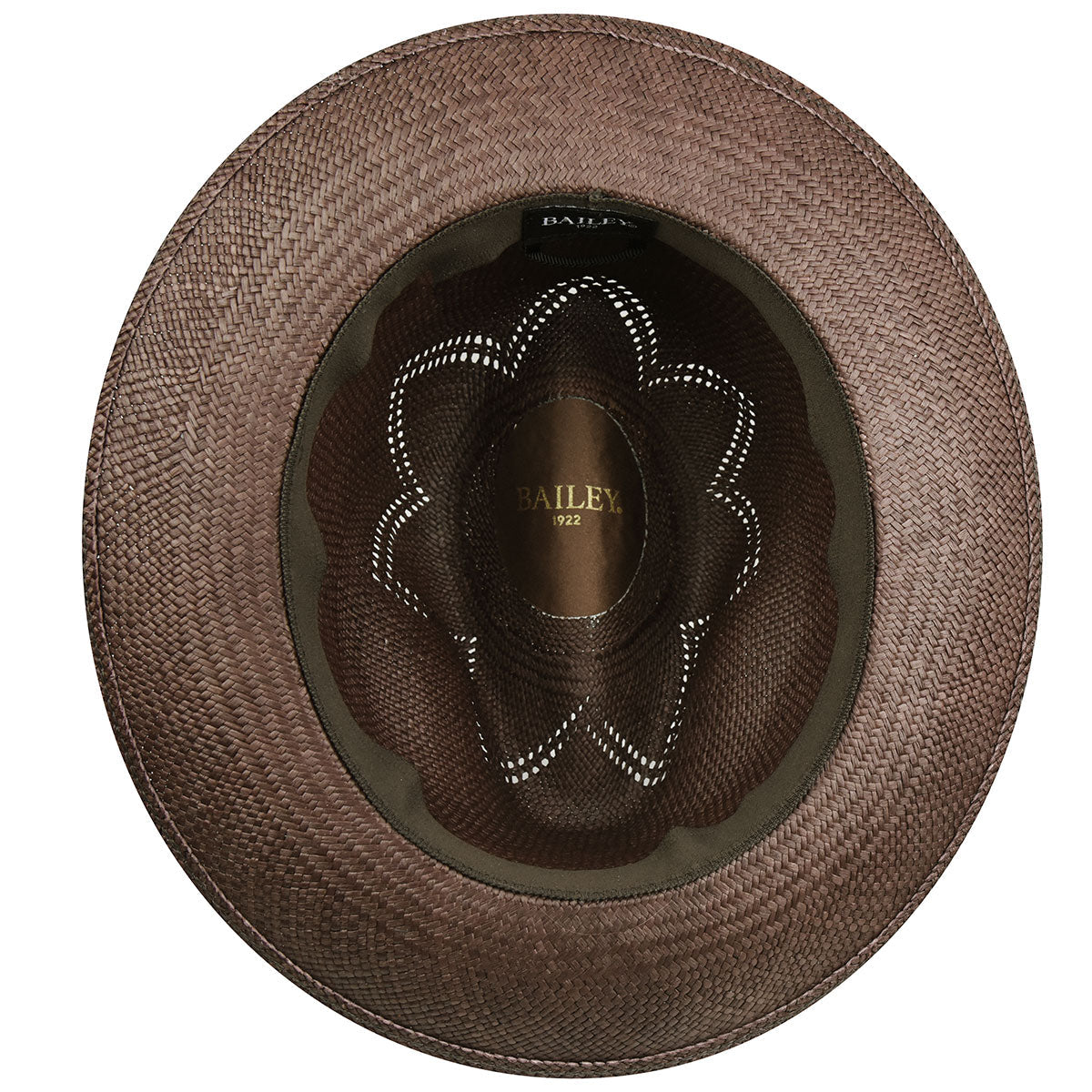 Bailey Western Everyday | Bailey 1922 Arion Fedora